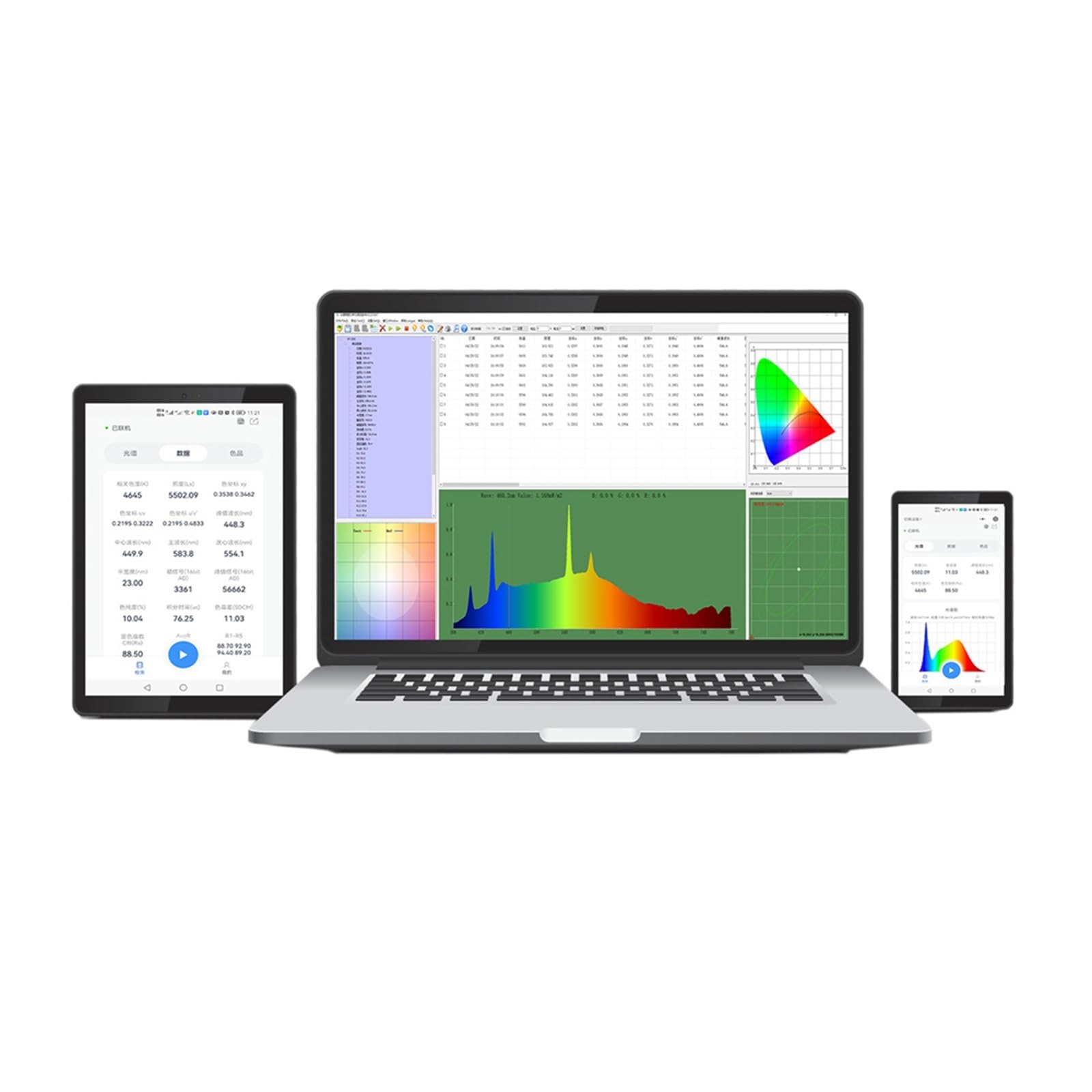 Espectrómetro, Medidor de espectro luz y temperatura color HP320 Espectrorradiómetro portátil
