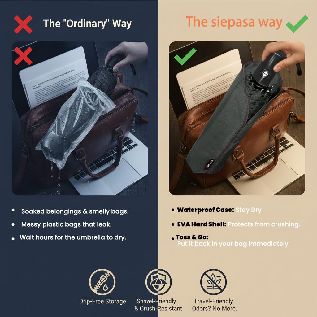 SIEPASA Windproof Travel Compact Umbrella-Automatic Umbrellas for Rain-Compact Folding Umbrella, Travel Umbrella Compact, Small Portable Windproof Umbrellas for Men Women Teenage. (Black)