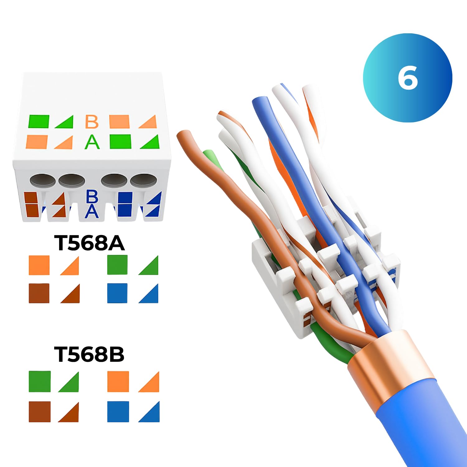RedStar24 CAT8 RJ45 gereedschapsloze netwerkstekker, snelle en eenvoudige montage, 40 Gbit/s gegevensoverdracht, compatibel met CAT7/8-kabels, perfect voor thuis- en kantoornetwerken, premium