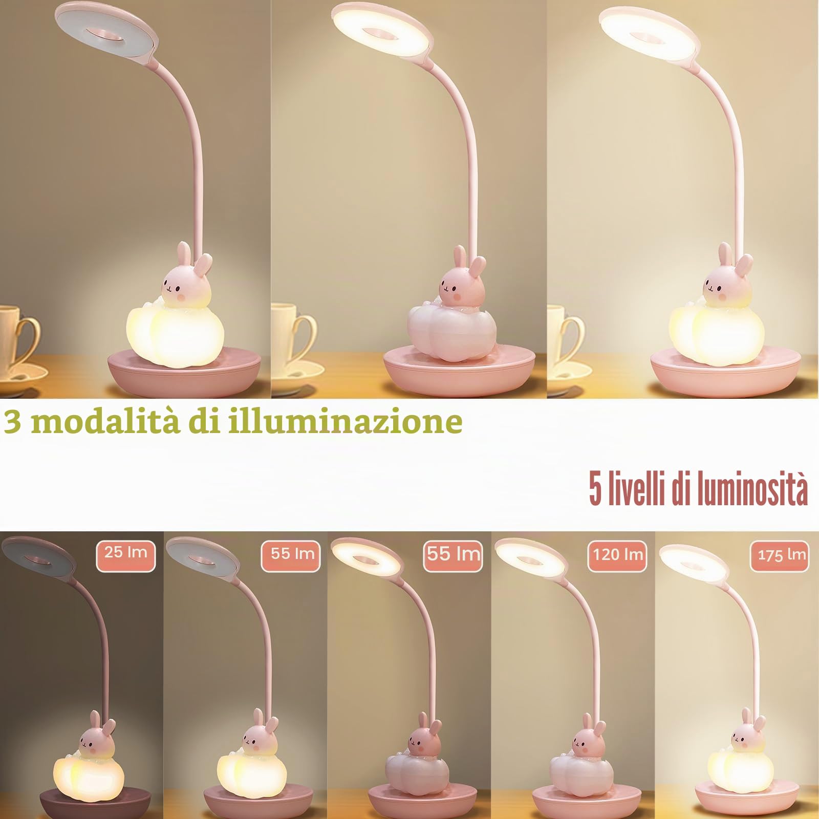 Lampada da Scrivania Bambina, Led Lampada da Tavolo 5 Luminosità 3 Modalità, Lampada Lettura Bambini Ricaricabile, Luce da Tavolo Bambini Senza Fili, Lampada da Scrivania Ragazza, Coniglio Rosa