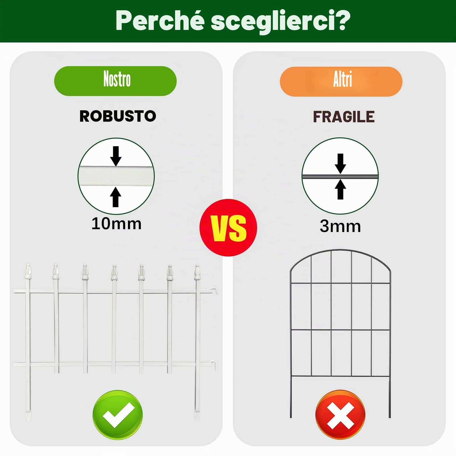 Thealyn Recinzione Decorativa in Metallo per Giardino, 45 cm A * 57 cm L * 5 Pezzi, Barriera per Aiuole e Cortili, Protezione per Animali