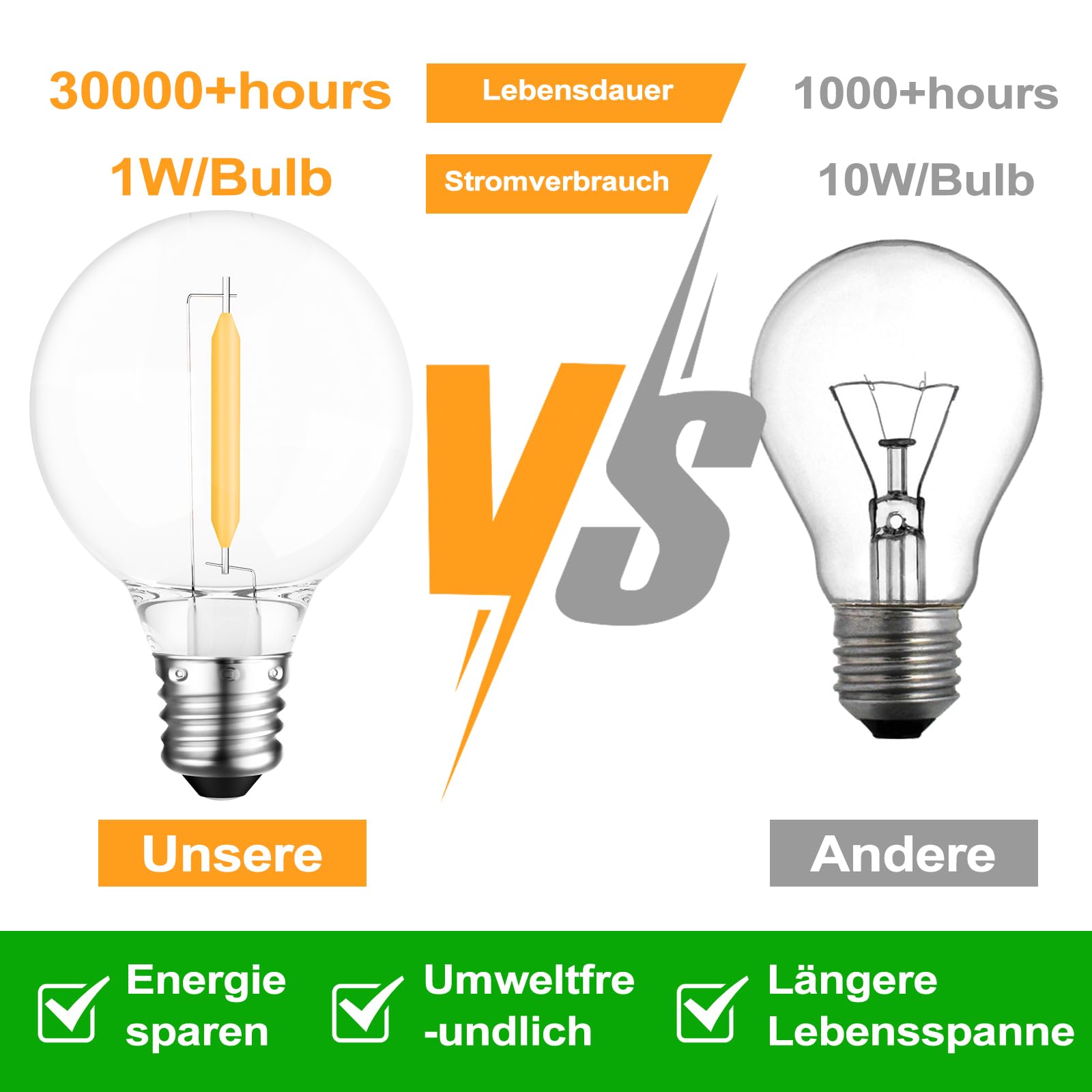 Heinstian Catena Luminosa Esterno LED, 10M Catene Luminose Da Esterno Giallo Caldo, Catena Luci Esterno con 17+1 Lampadine G40 in Plastica Impermeabile IP45 Lucine Da Esterno Giardino