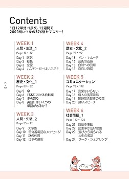 『ジョナスは2000年に25才になる』シナリオ本/英語版　希少本 ジョナスは2000年に25才になる』シナリオ本/英語版 希少本 ジョナス