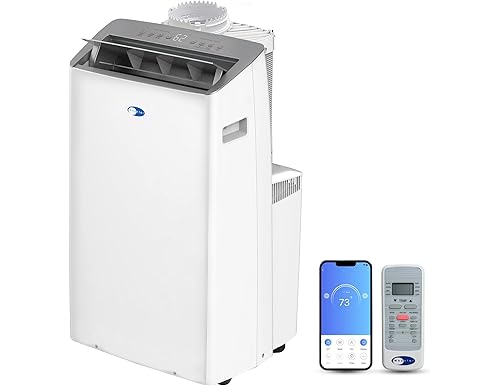 Top 5 Nethome Products for Every Home: [Complete Guide for 2024]