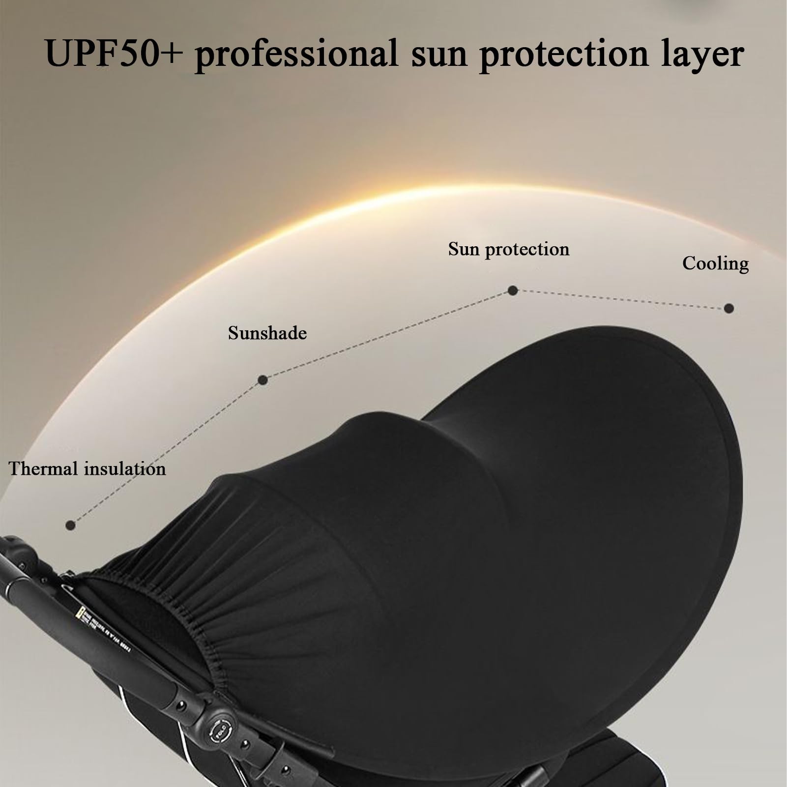 Extensor de sombra para cochecito, toldo ajustable con protección UV, sombrilla de viaje plegable para cochecito de bebé, asientos de coche, cochecito y cochecito