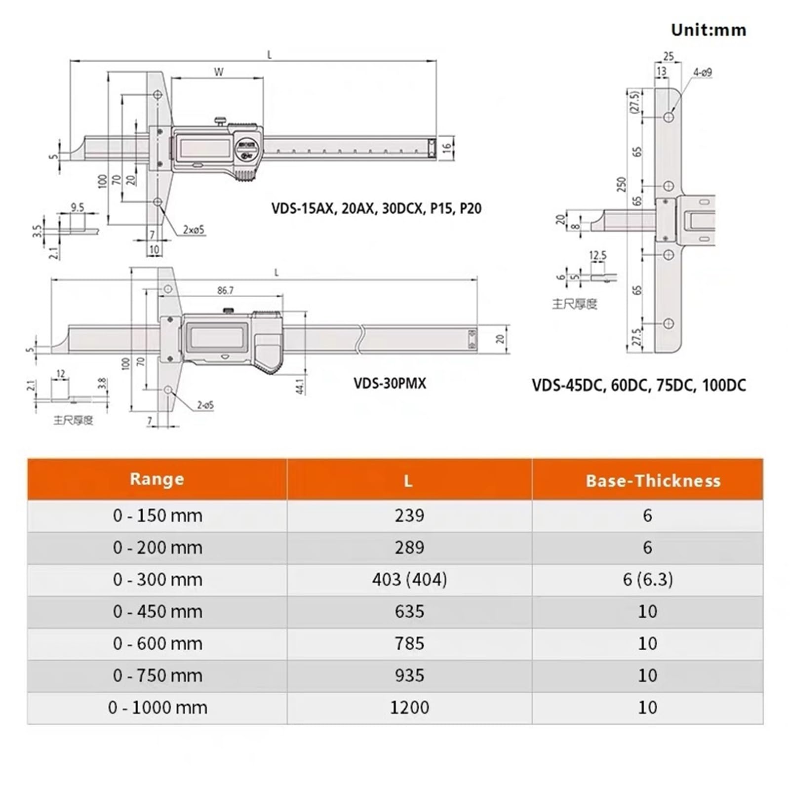 tiefenmesser 150/200/300 mm 0,01 mm IP67 Tiefenmessschieber Tiefenmesser Edelstahl 571-252-20 571-251-20(571-252-20 0-200mm)