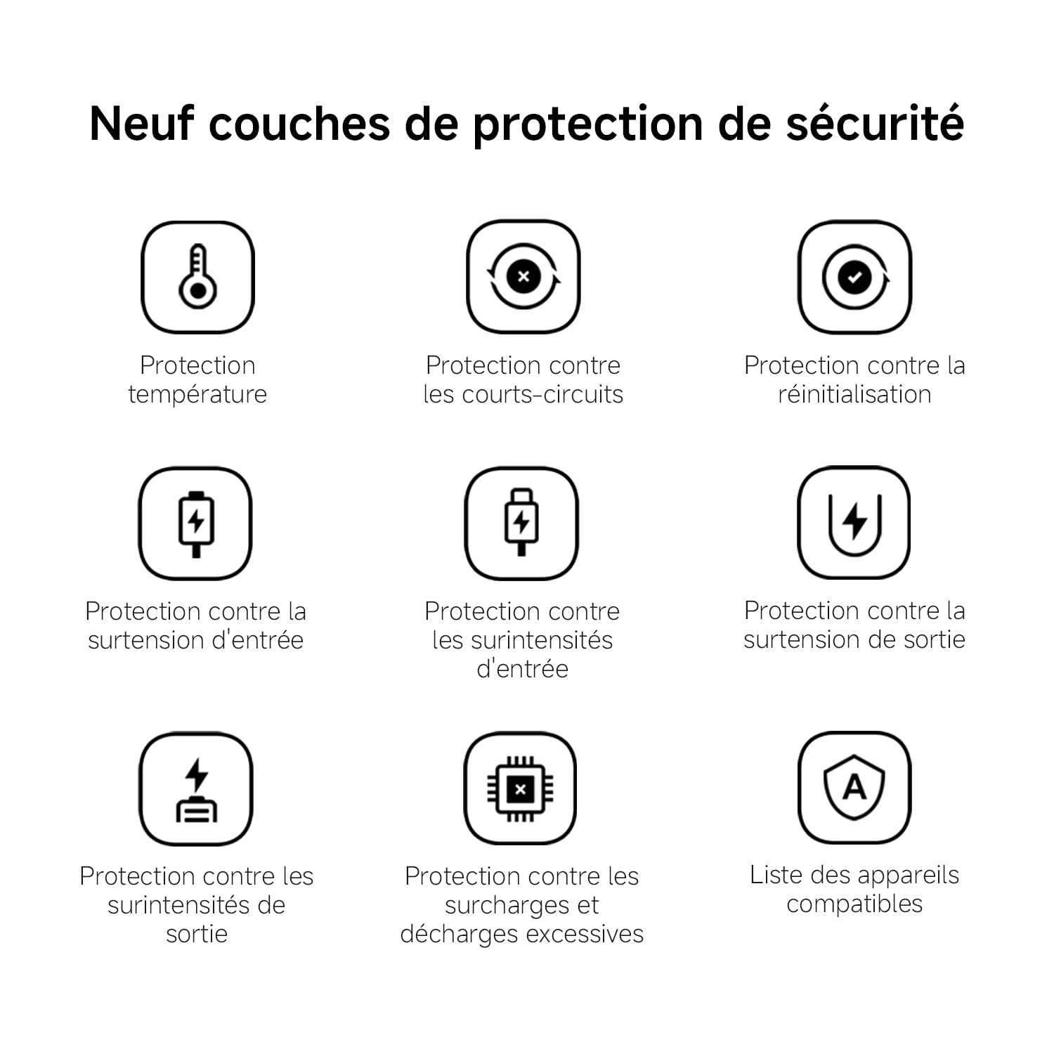 Xiaomi Batterie Externe 10000mAh, Power Bank MagSafe avec Support, USB-C