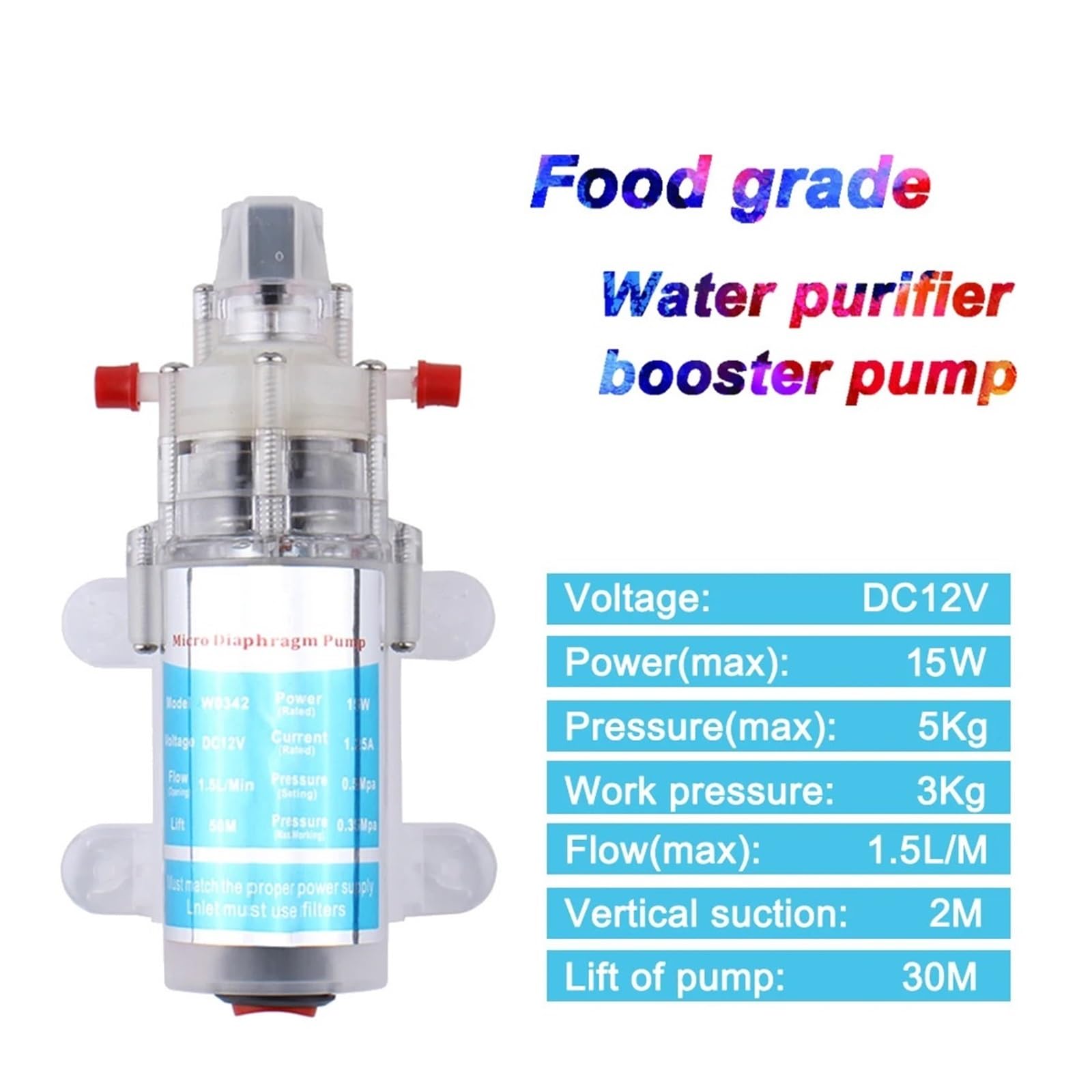 ACE PUMP FMC-150-HYD-206 1-1/2