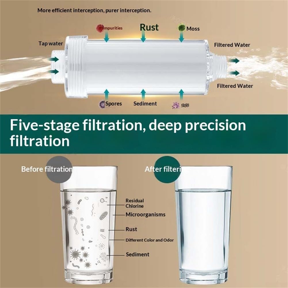 para filtro para ducha para algodón PP Alta Precisión 14cm Anti Sedimentos