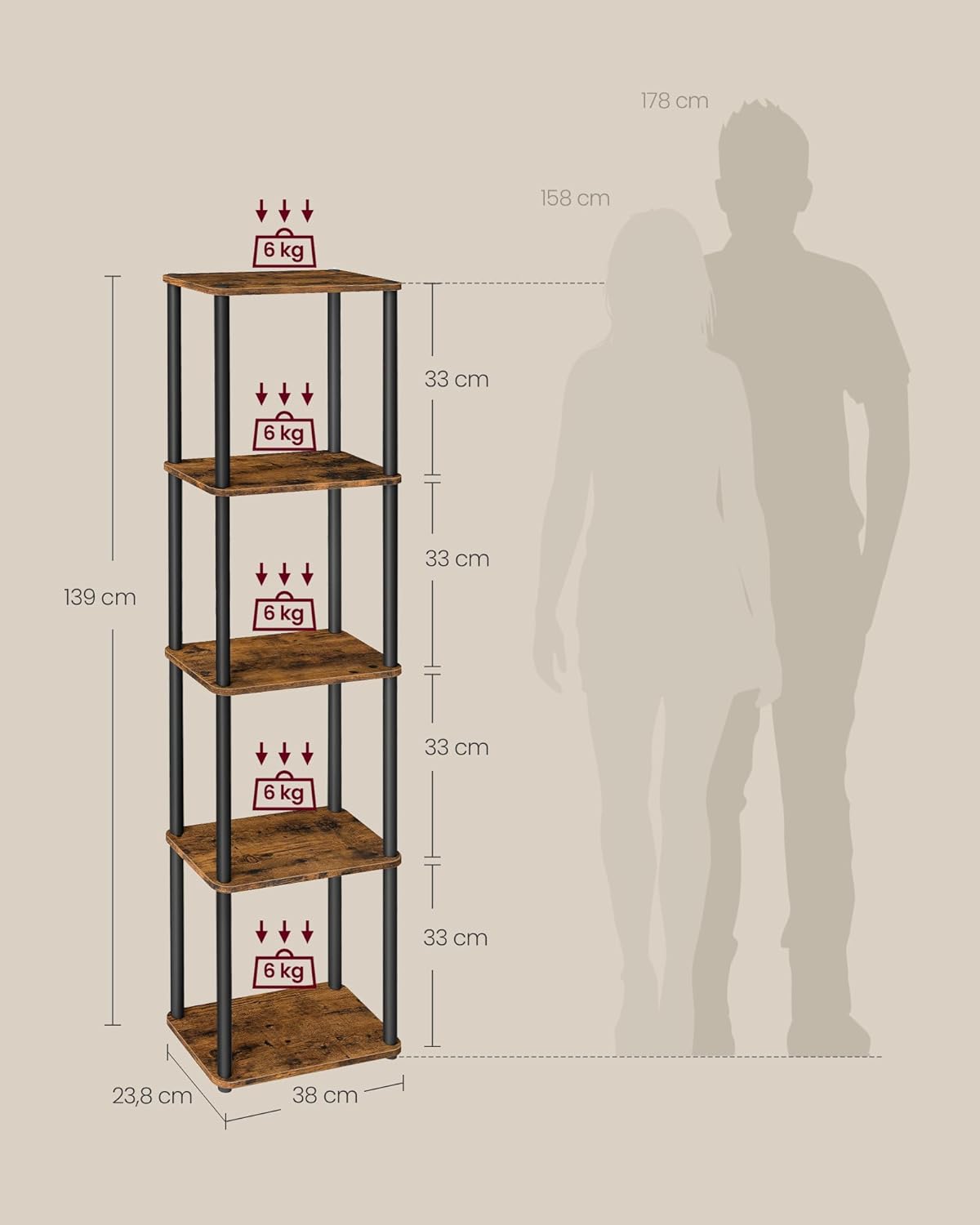 Diagram illustrating the dimensions of the 5-tier shelf (23.8 x 38 x 139 cm) and indicating a weight capacity of 6 kg per shelf.