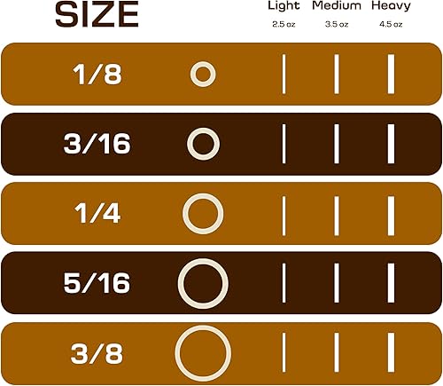 Miniatura 5 de Bandas elásticas ortodónticas de 516 pulgadas, paquete de 100 unidades, naturales, medianas de 3.5 onzas, pequeñas bandas de goma para rastas para