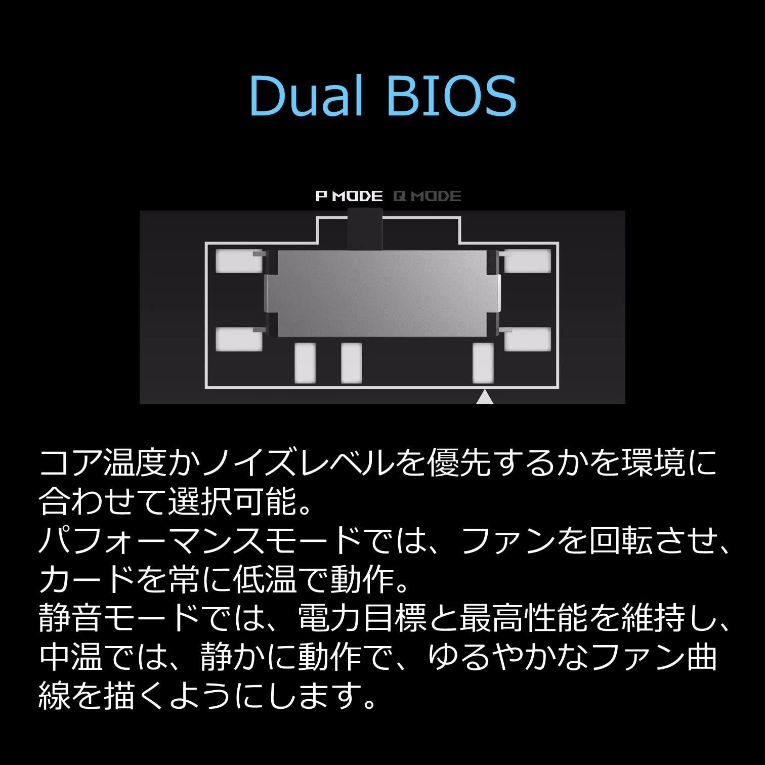 Amazon | ASUS Dual Radeon RX 6700 XT 搭載ビデオカード OC edition