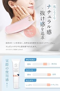 化粧下地 nats NANOA ナノア【日焼け止め、化粧下地】30g×2本 皮膚科医が大注目