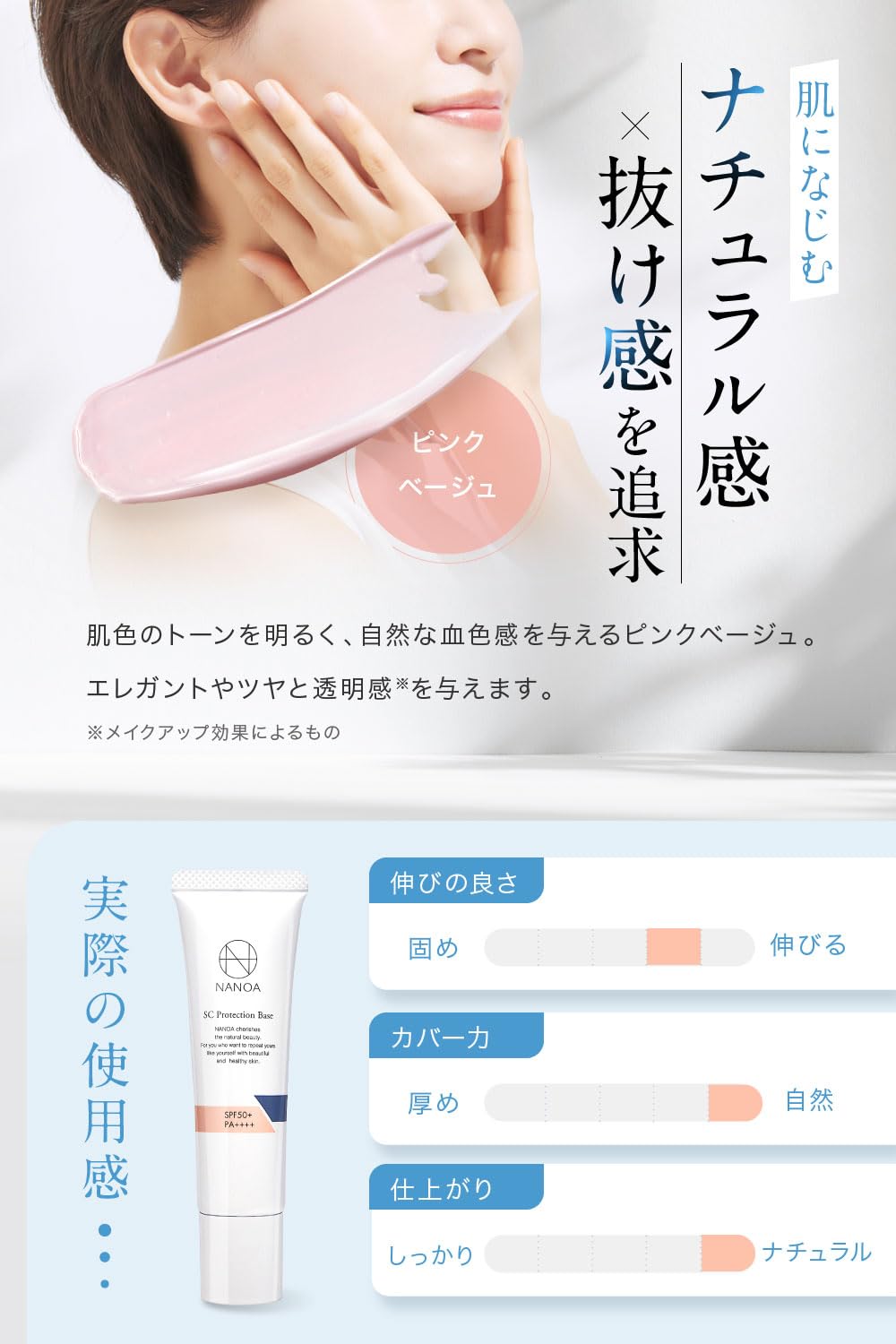 Amazon.co.jp: (ナノア)NANOA 皮膚科医が大注目の 日焼け止め 化粧下地