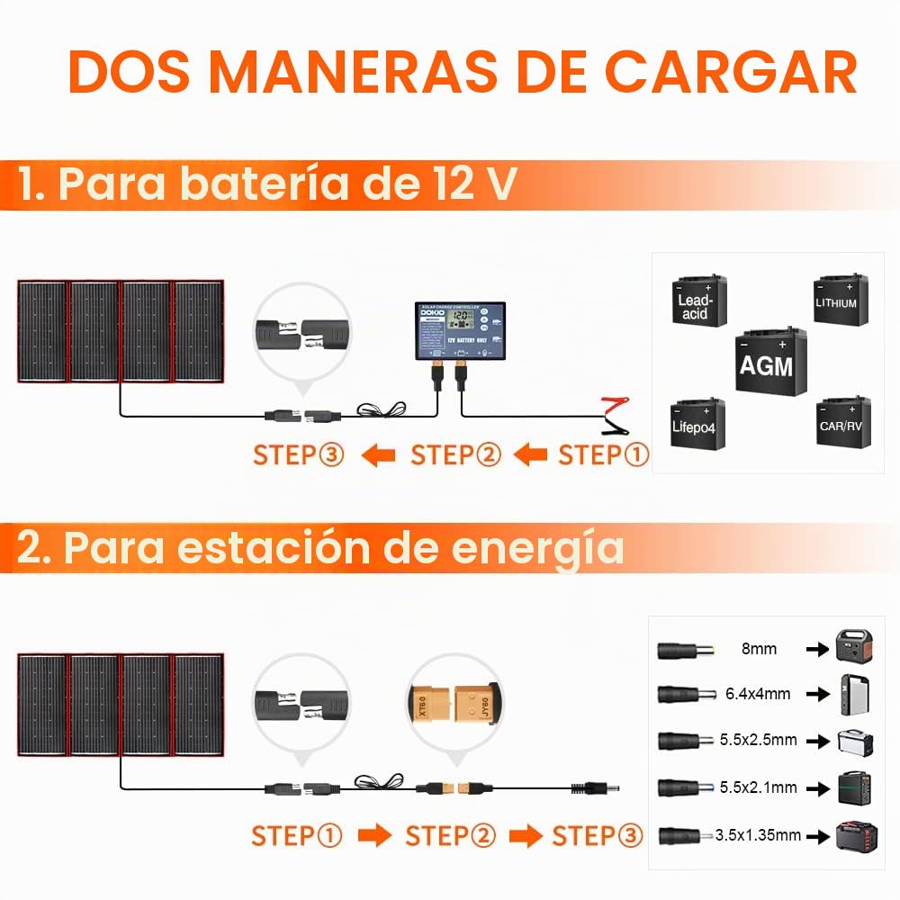 DOKIO Panel Solar Portátil Plegable 300W 18V Kit monocristalino, incluye controlador de carga solar y cable PV para batería de coche de 12V