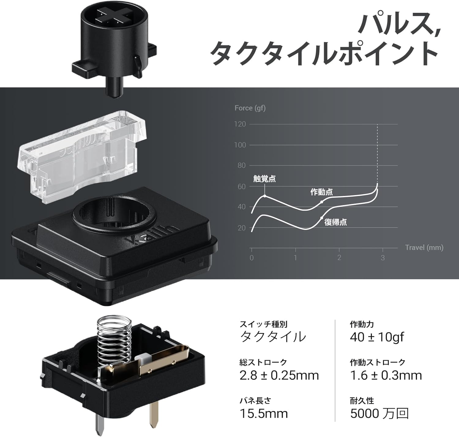 Amazon | Flow2 ロープロファイル キー メカニカルキーボード
