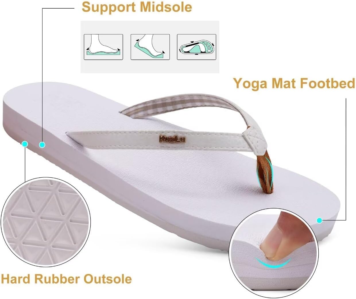 KuaiLu Womens Arch Support Flip Flops Comfortable Yoga Mat Slip on Summer Beach Walking Thong Cushion Sandals - Image 5