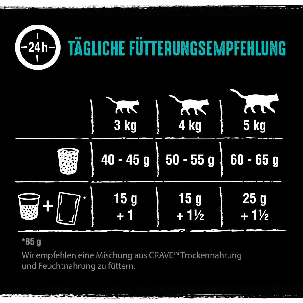 Crave Premium Trockenfutter mit Lachs & Weißfisch für Katzen – Getreidefreies Adult Katzenfutter mit hohem Proteingehalt –3 x 2,8 kg