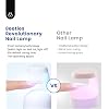 Product Photo 6