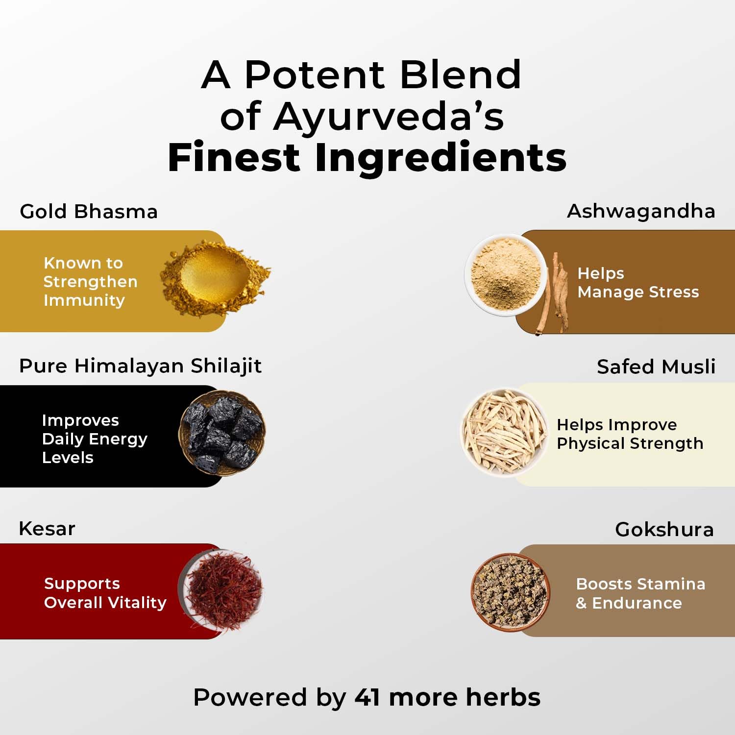 Zandu Shilajitprash, Combination of Shilajit and Selected Herbs of Chyawanpash, a Powerhouse of 47 Potent Ayurvedic Herbs, 3 Action Formula to Boost Strength, Stamina & Immunity, 900 Gm