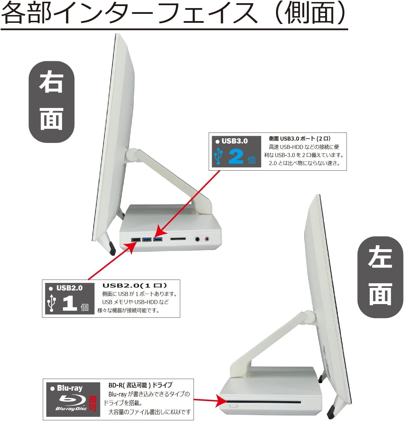 Fujitsu 液晶一体型 i7 HDD 23.8インチ Windows11 Amazon.co.jp: 【整備済み品】 FUJITSU 富士通 FMV ESPRIMO WHシリーズ