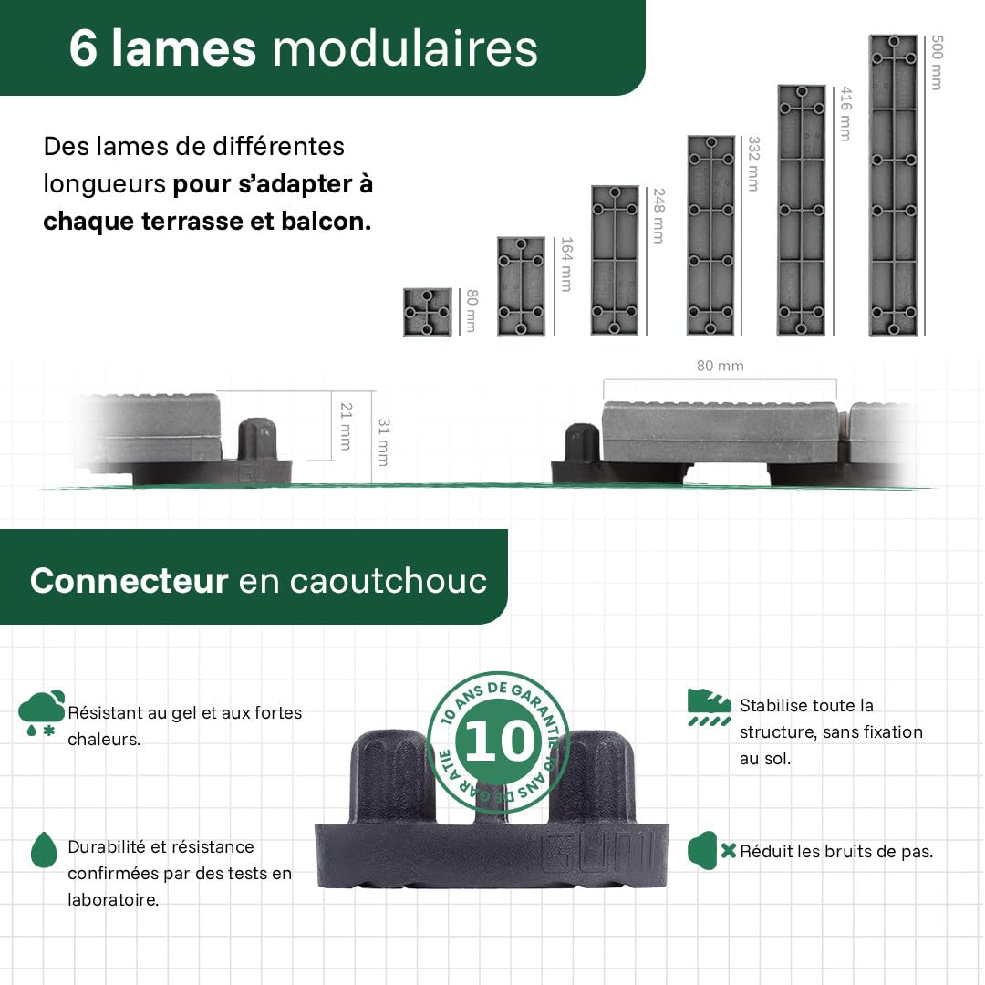 GUMI Dalles de Terrasse Dalles de Balcon Lames Clipsables WPC Composite 1 m2 – Système Modulaire pour Balcon et Terrasse | Montage sans Outils | Motif Chevron | Noyer