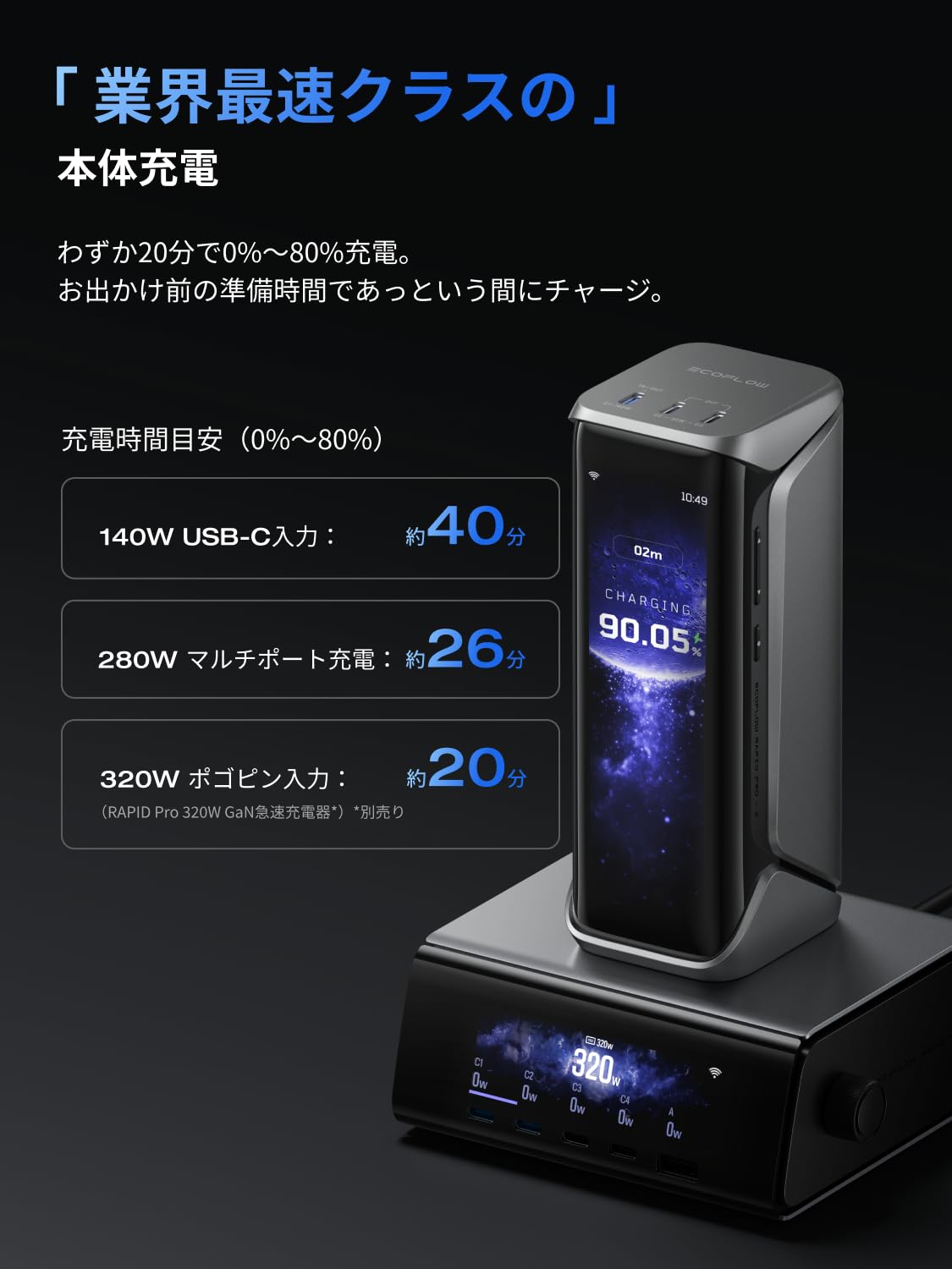 EcoFlow RAPID Pro X モバイルバッテリー 27650mAh Amazon | EcoFlow RAPID Pro X モバイルバッテリー 27650mAh 300W【大