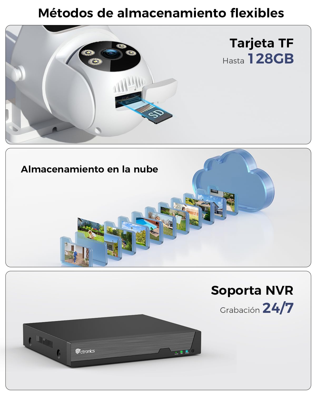 Ctronics Camara Vigilancia WiFi Exterior con Doble Lente, PTZ Cámara 2.4/5Ghz NVR, Seguimiento Automático, Visión Nocturna Color 30M y Grabación 24/7, Compatible PC/Tablet/Móvil,1080P, IP66