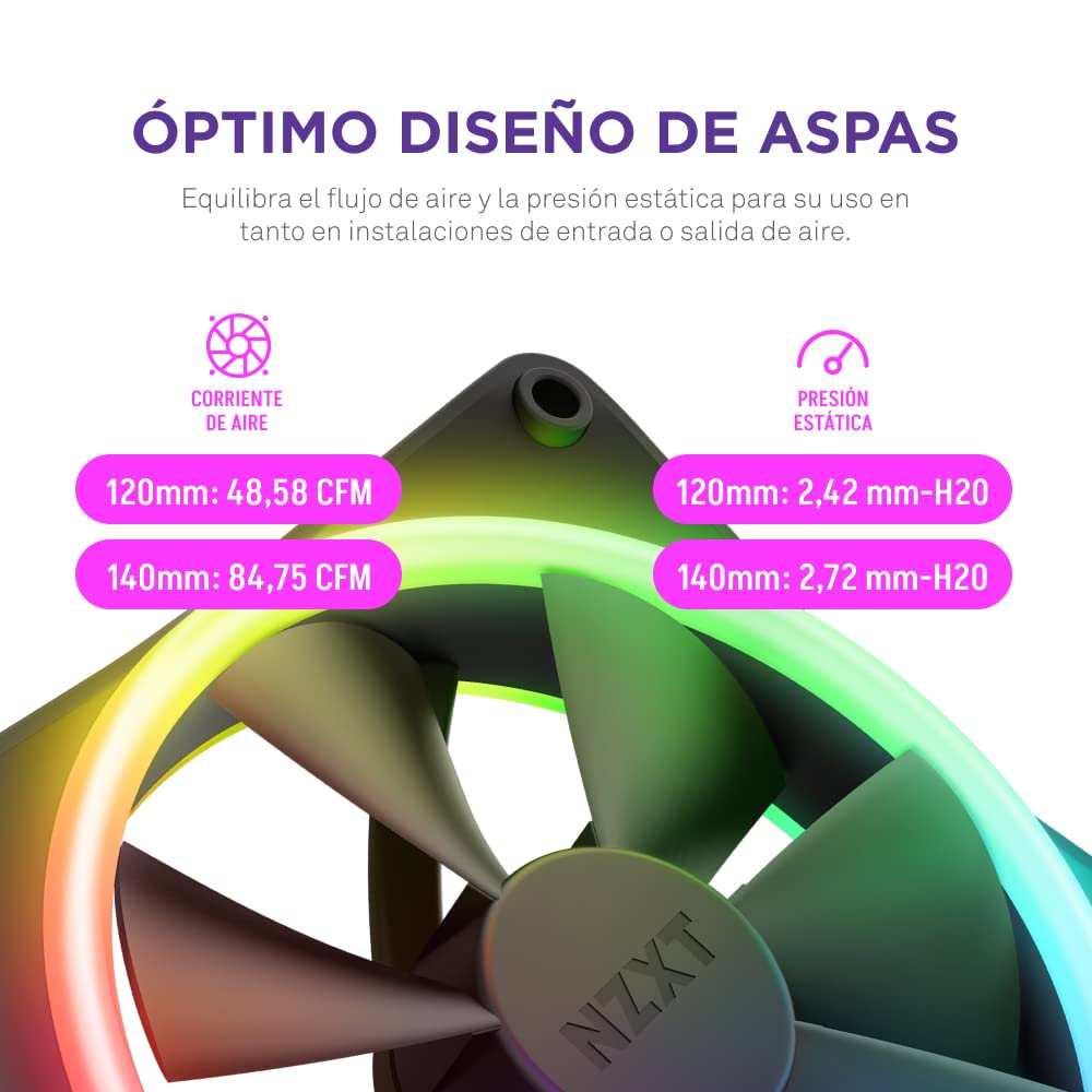 NZXT F140 RGB Duo Twin Pack - 2 x 140mm Double-Sided Fans with
