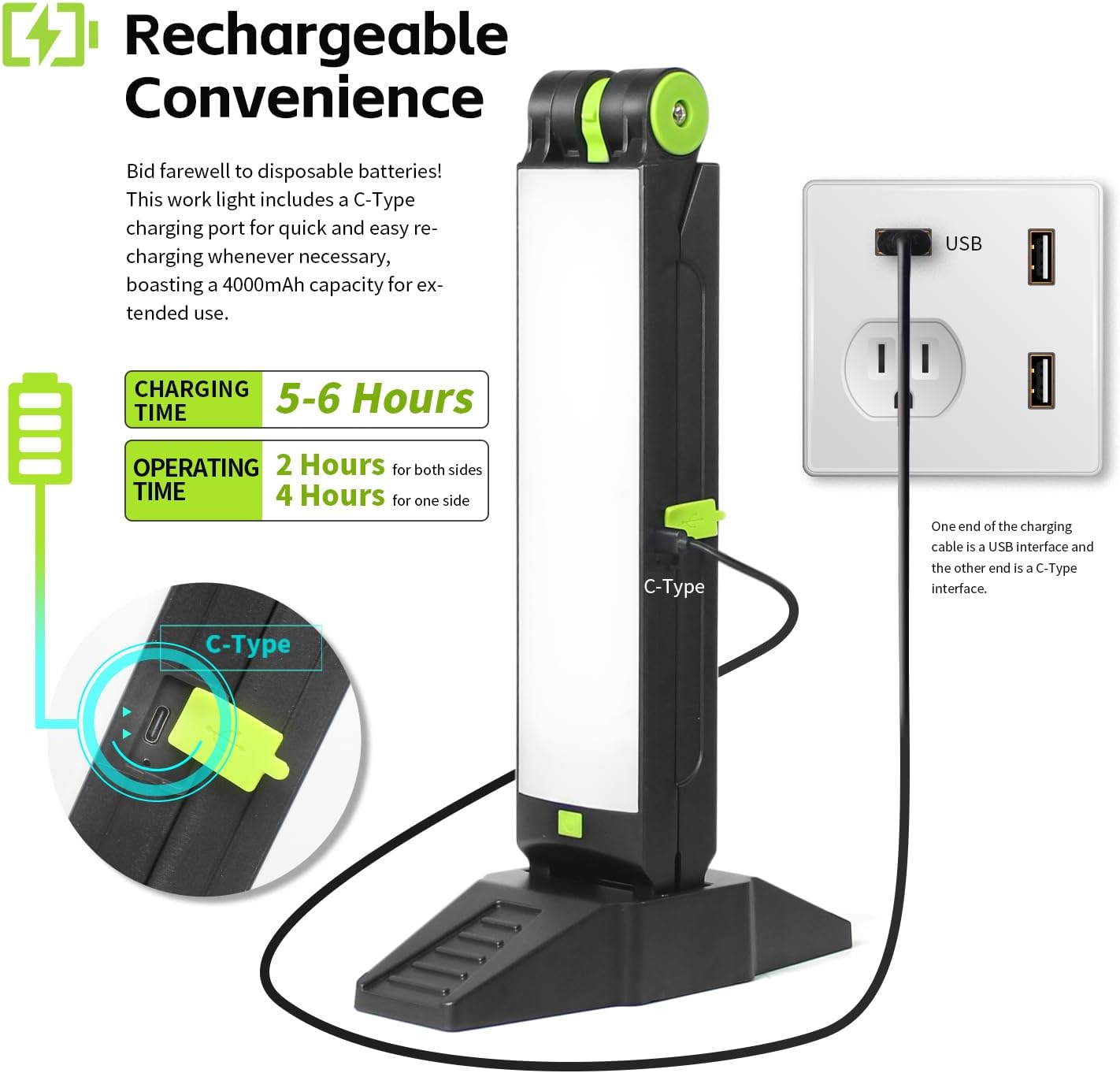 MaxWorks Rechargeable LED Work Light 1000 Lumens Dual Folding Panels Magnetic Base 4000mAh Battery USB-C Charging IP44 Portable Shop Light 50899