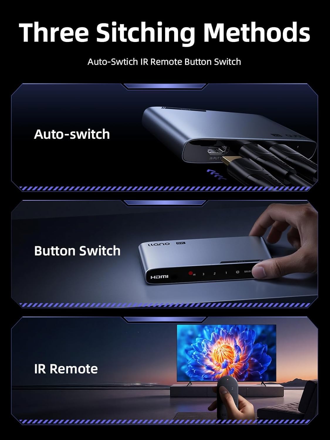 llano HDMI 2.1 Switch 8K@60Hz 3 in 1 Out mit IR Fernbedienung, Unterstützt 48Gbit/s, 4K@120Hz/ 240Hz, HDR10+, Dolby Atmos, CEC, Aluminiumlegierung Switch für Apple TV/PS5/Xbox/Roku/Fire Stick usw.