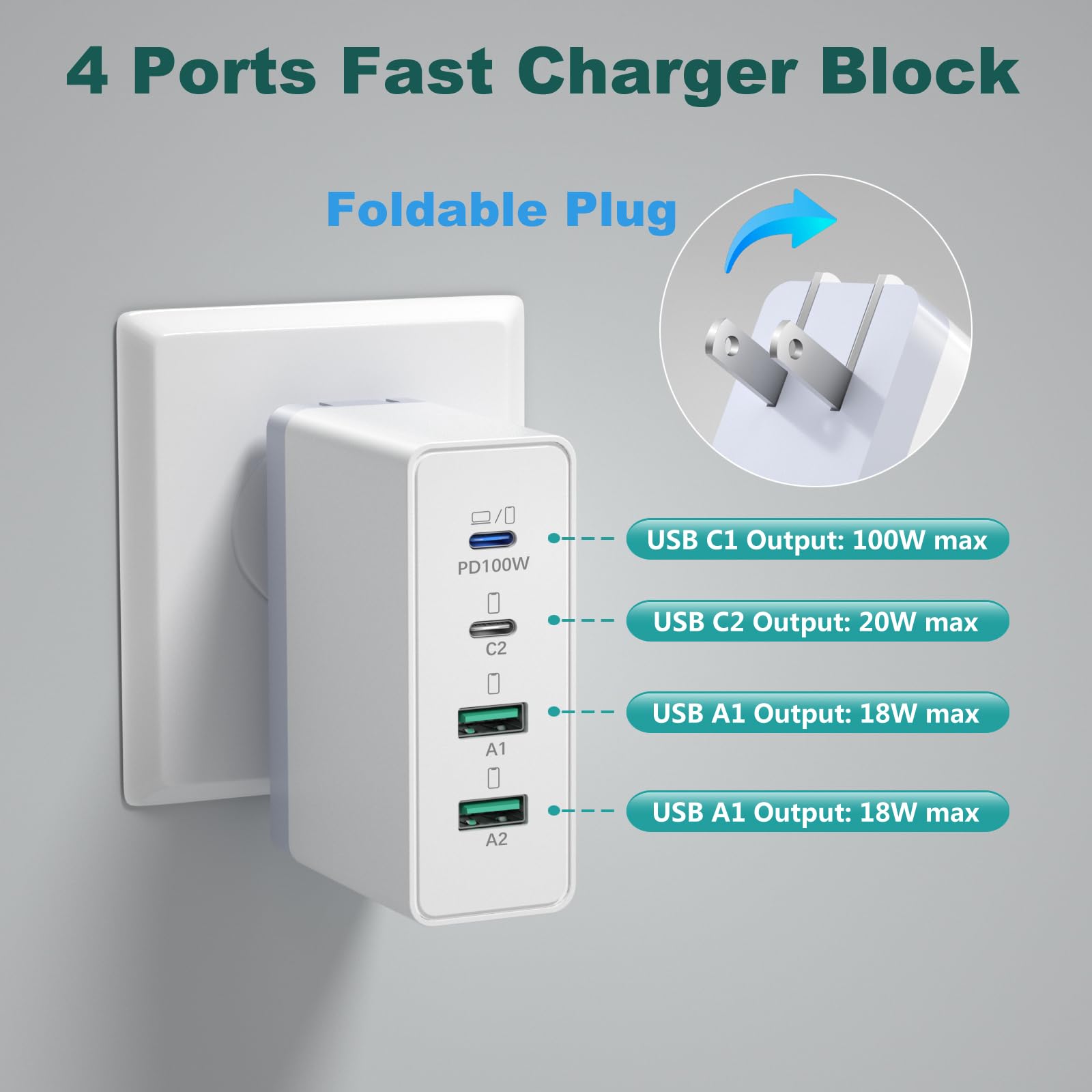 OKRAY Cargador de pared rápido de 4 puertos de 120 W