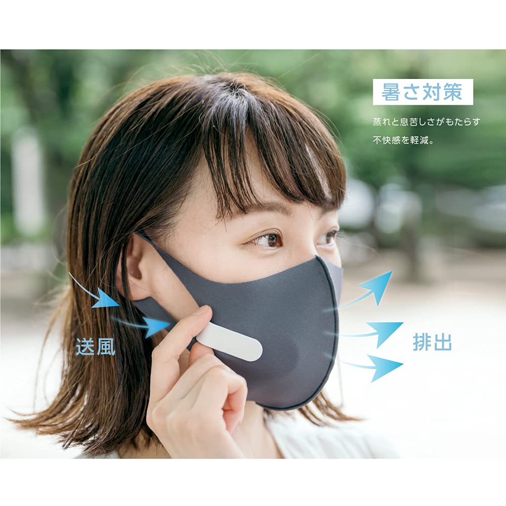 Amazon.co.jp : 3個セット マスクエアーファン 扇風機 白