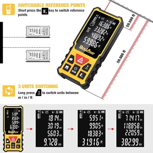 Laser Distance Meters,DEGLASERS 229 Feet Laser Measure with Dual Angle Display,M/in/Ft Unit Switching,Backlit LCD, Digital Laser Distance Meter for Measure Distance, Area and Volume,Pythagorean Mode…