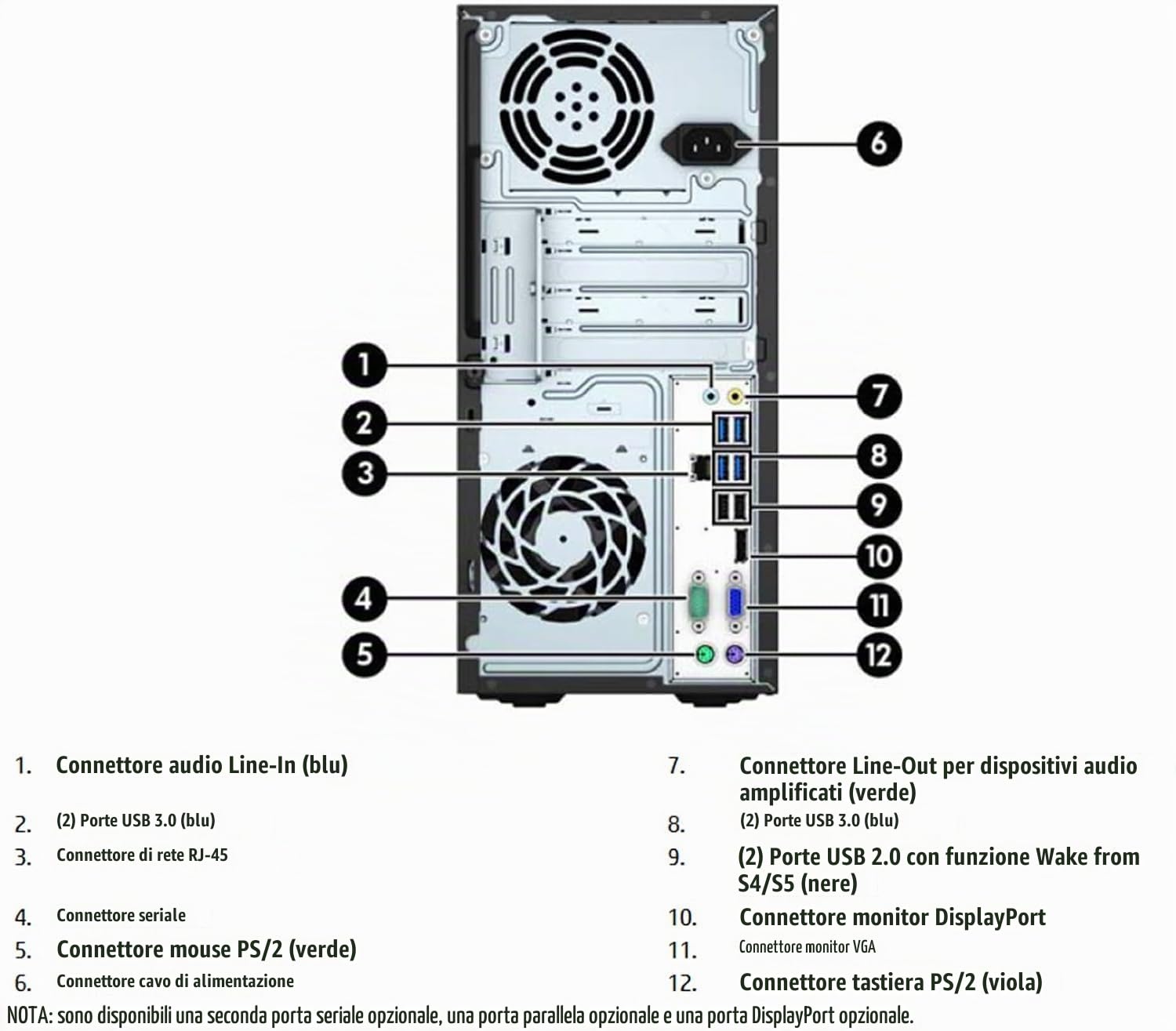 HP ProDesk 400 G3 Mini-Tower MT Desktop Computer (Renewed)