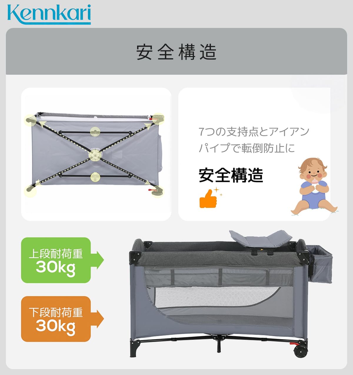 Amazon.co.jp: Kennkari プレイヤード 折りたたみ ベビーサークル