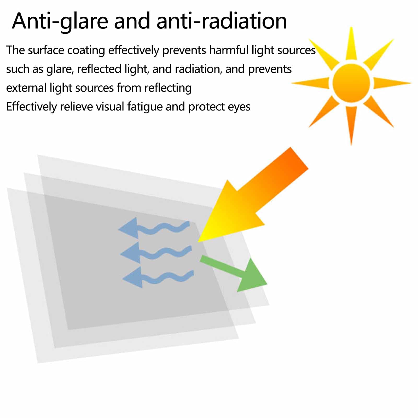 Protector de pantalla de TV con protección contra la luz azul, HD, mate, antirreflejos, antiarañazos, protección contra la radiación para niños, bloqueador ultravioleta, protección ocular, fácil de