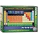 EuroGraphics 6000-1001,Het periodiek systeem der elementen 1000-delige puzzel,48x68cm,Meerkleuren