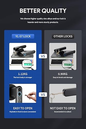 Miniatura 5 de Cerradura de puerta de huellas dactilares, perilla de muelle negro mate con teclado, código de acceso, huella digital biométrica de 0.2 s y llaves,