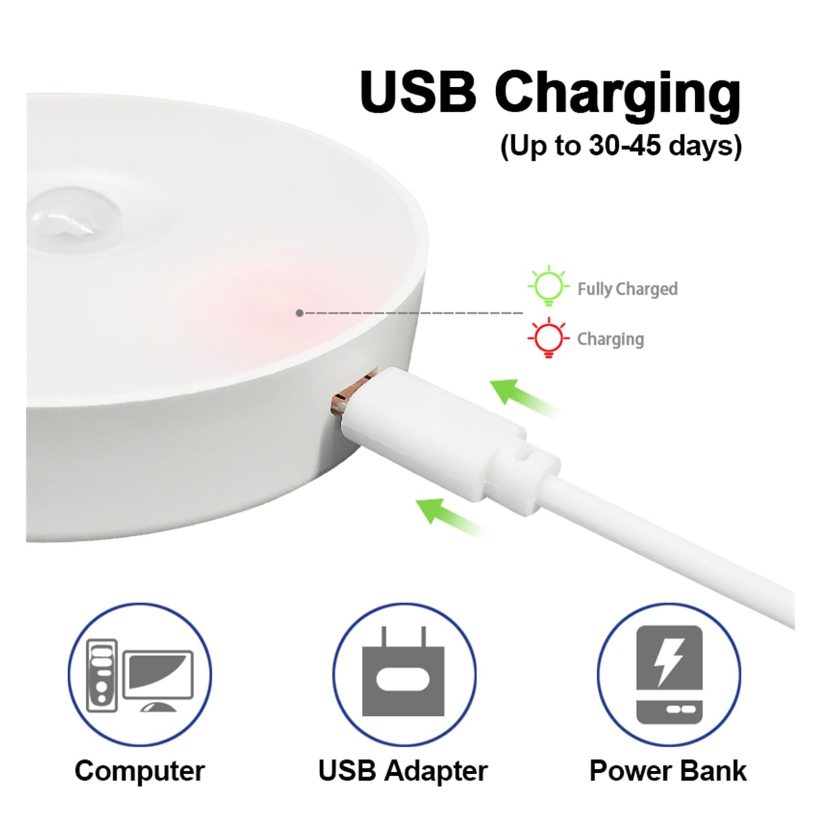 Luces Bajo Armario Luces LED Nocturnas Con Sensor De Movimiento PIR, Lámpara Noche Recargable Por USB For Dormitorio, Cocina, Armario, Luz Decorativa Inalámbrica(6500K Cold White,2 pcs)
