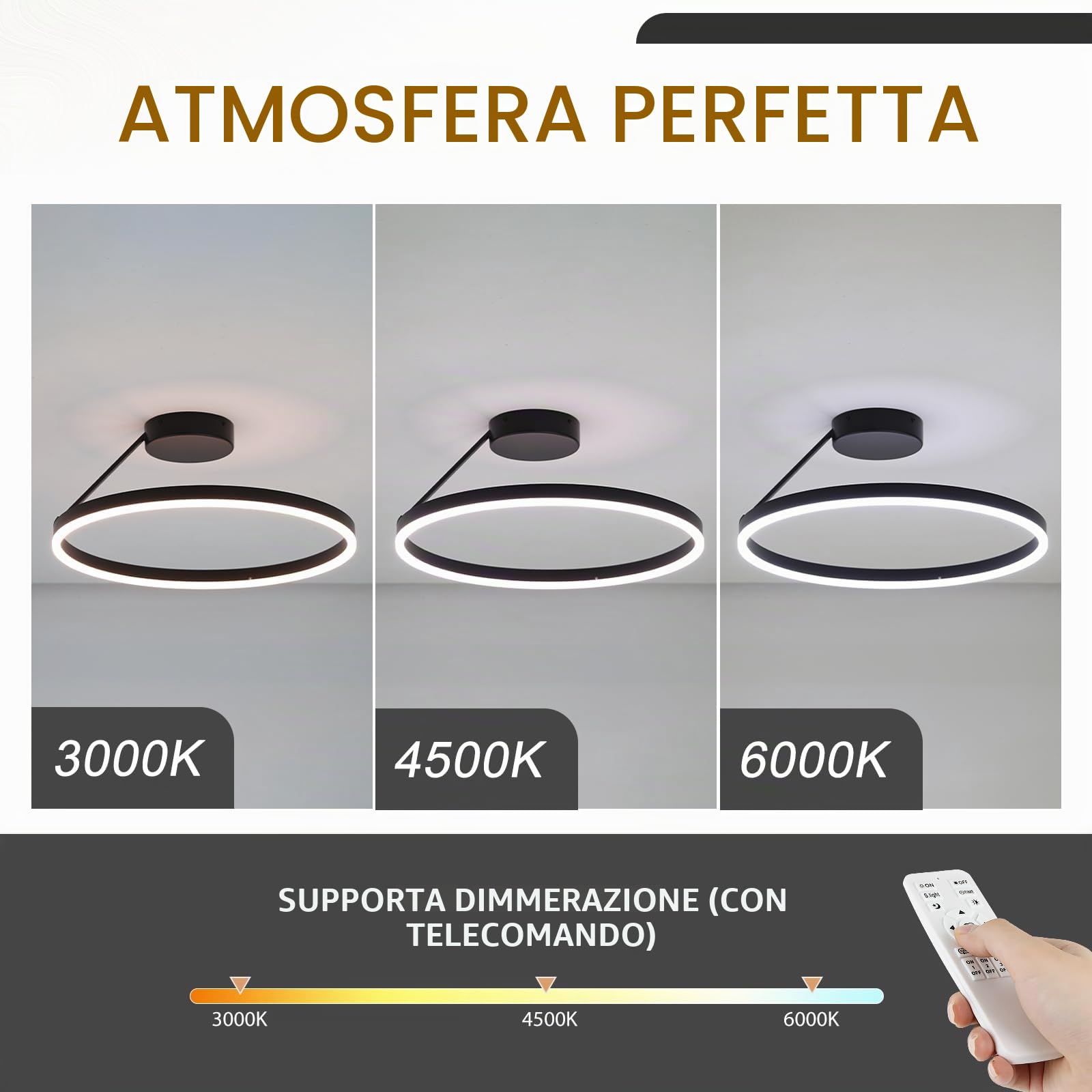 Plafoniera Circolare Lampadario Circolare a LED Lampadari Moderna Semplice Plafoniere Nera Dimmerabile Adatta per Soggiorno Sala da Pranzo camera da Letto Cucina Corridoio Ingresso 40cm