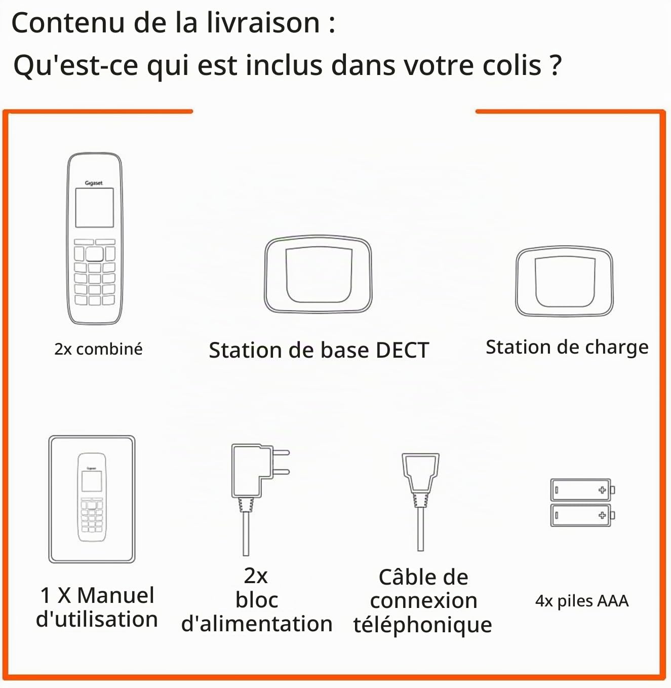 Gigaset E290 Duo Teléfono DECT/analógico Identificador de llamadas Blanco