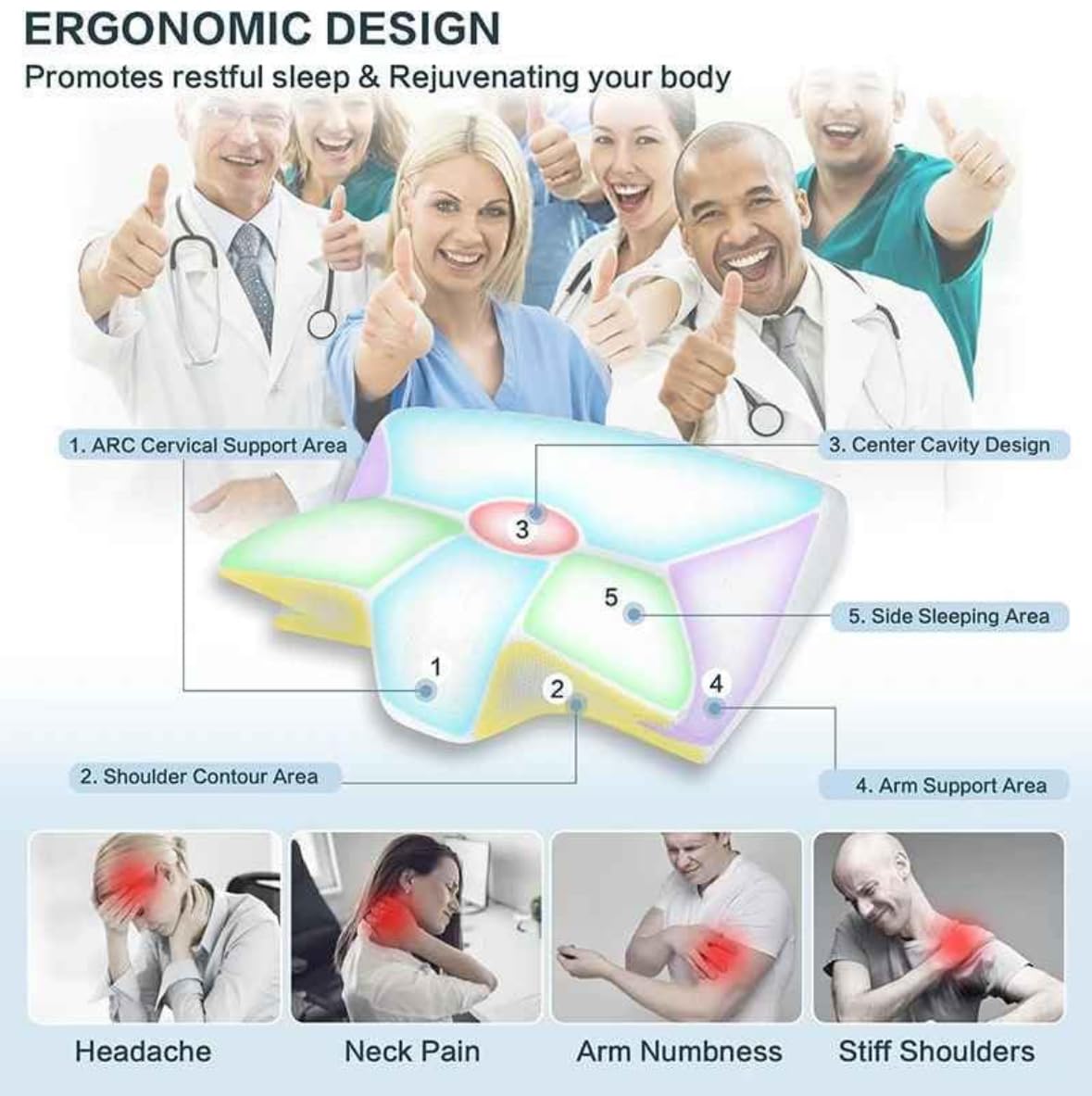 Cuscino cervicale in memory foam, cuscino ortopedico ergonomico 2 in 1, per dolori al collo, 61 x 45,7 cm, rete traspirante