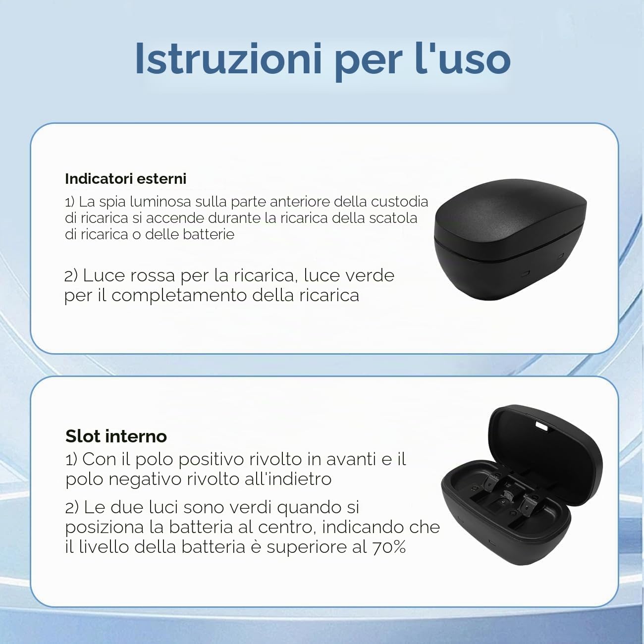 Wokyo 312 batterie ricaricabili per apparecchi acustici e 312 caricabatterie per cuffie caricabatterie custodia da viaggio per 312 amplificatori per apparecchi acustici, caricabatterie con 6 unità da