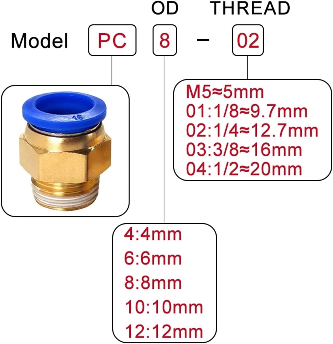 50/100PCS Pneumatic Air Connector Fitting PC 4/6/8/10/12mm Male Thread 1/8 1/4 3/8 1/2 Hose Fittings 4-m5 Pipe Quick Connectors(PC12mm-1I8,50 PCS)