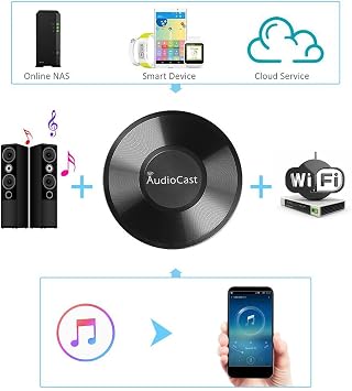 ACEMAX M5 AudioCast Wi-Fi Wireless Audio Transmitter Adapter AirPlay/DLNA/UPnP Streaming to Speakers, 2.4G Wi-Fi Multi-Room Music Cast, Spotify & Internet Radio Support