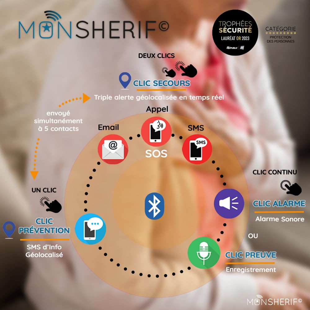 Bouton d'alerte MONSHERIF + Bracelet : L’Alliance Parfaite Entre élégance et sécurité, Un Bijou connecté Discret offrant Une Protection Efficace et immédiate au Quotidien
