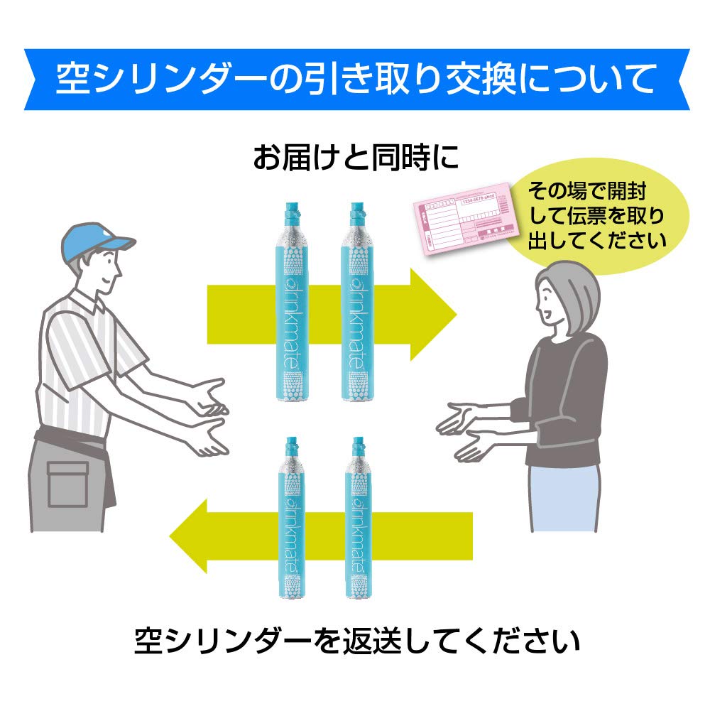 ドリンクメートandカートリッジ2本 Amazon | DRINKMATE アタッチメント付 予備用ガスシリンダー×2