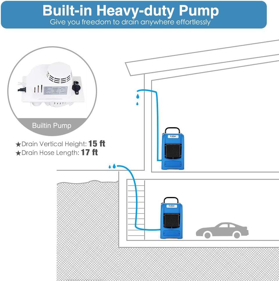 Diagram showing built-in pump drainage