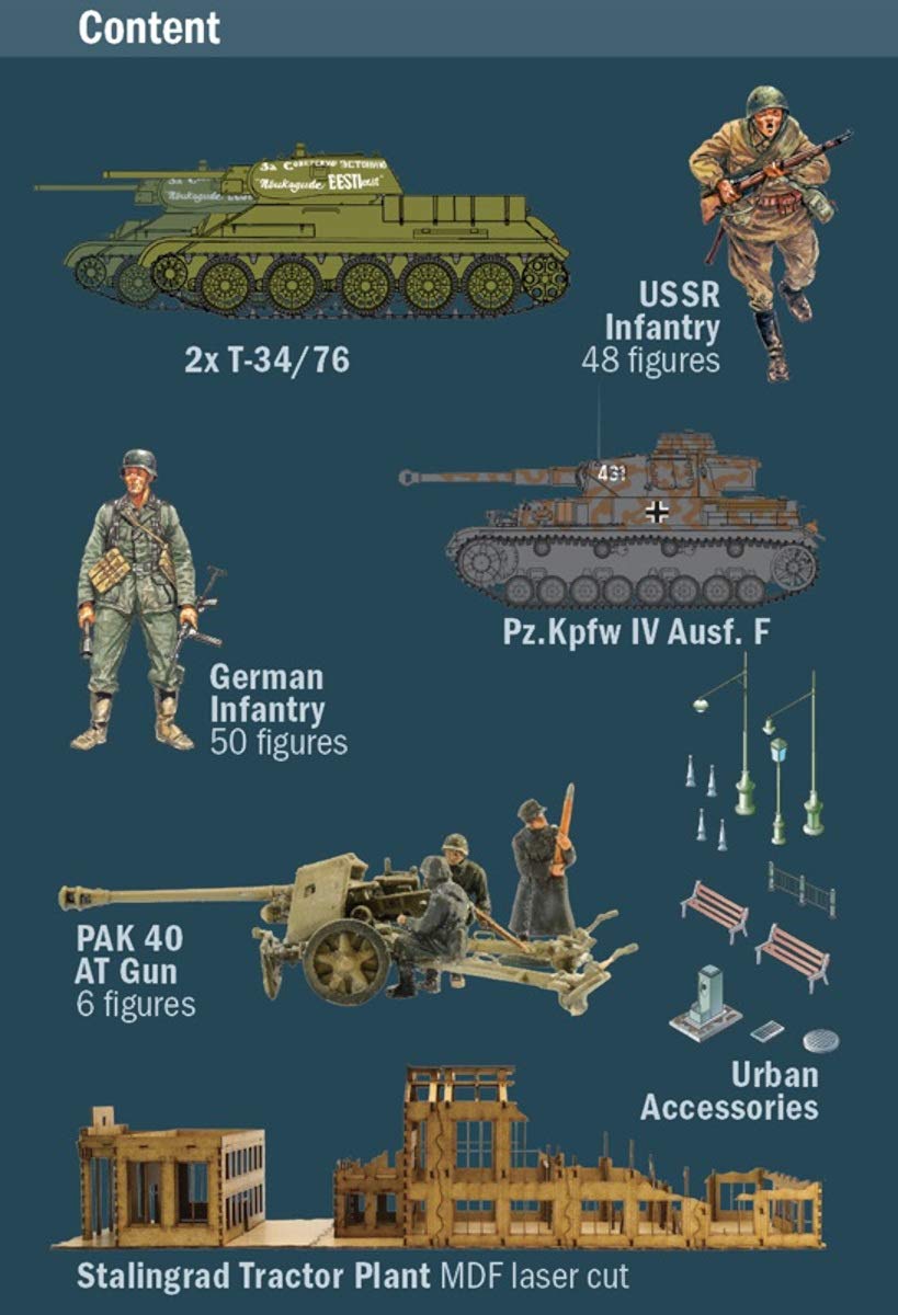 Italeri Bataille de Stalingrad Modélisme 6193S